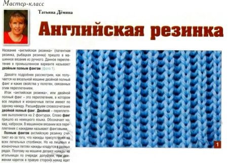 Резинка 2х2 спицами схема вязания