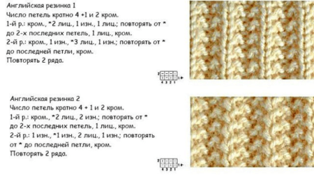Резинка 2х2 спицами схема вязания