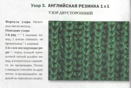 Узоры на основе английской резинки