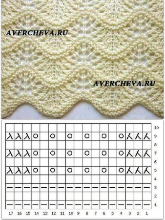 Павлинье перо спицами