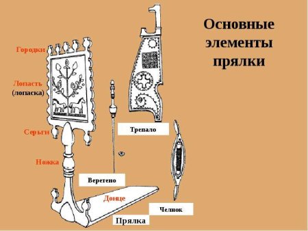 Татарская прялка