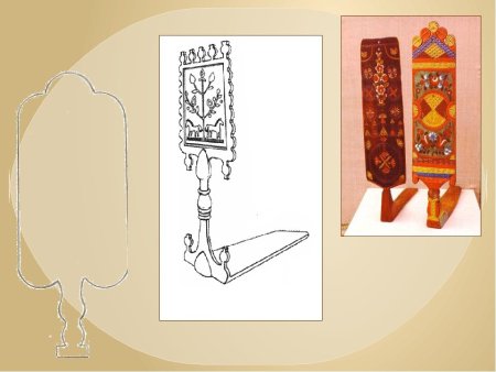 Олонецкая прялка