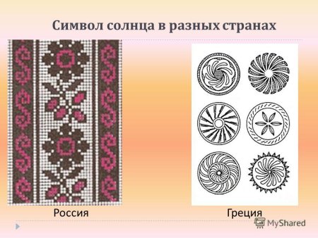 Символы и орнаменты народов Западной Сибири