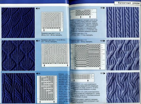 Узор полупатентной резинкой спицами схемы