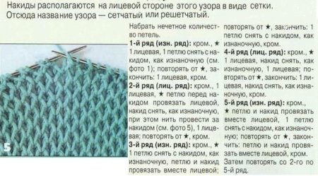 Узоры с полупатентной резинкой спицами схема вязания