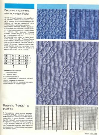 Вязание спицами сетчатый патентный узор