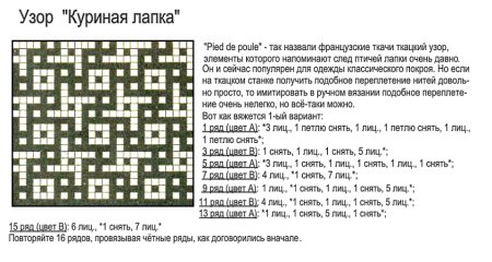 Пье де пуль схема