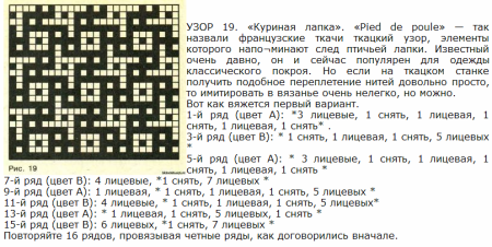 Узор гусиные лапки перфокарта
