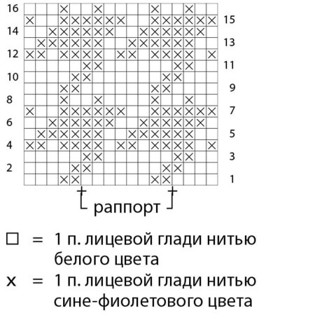 Схема вязки гусиные лапки на спицах