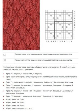 Схема звезды для вязания спицами на шапке