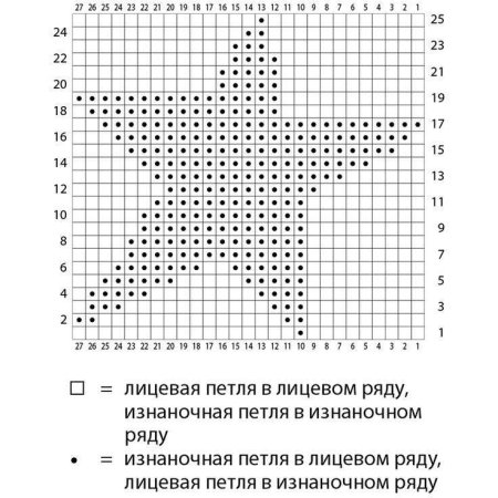 Теневые узоры спицами