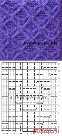 Ажурные полосы Аверчева