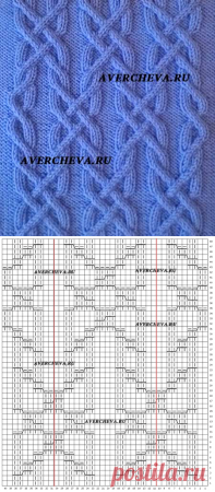 Ажур спицами Аверчева
