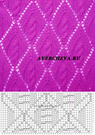 Узор ажурные волны спицами