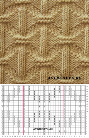 Аверчева узоры араны