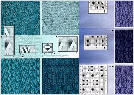 Узор плетёнка спицами