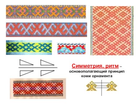 Орнаменты Ханты и манси