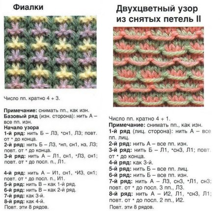 Узор со снятыми петлями спицами схемы и описание