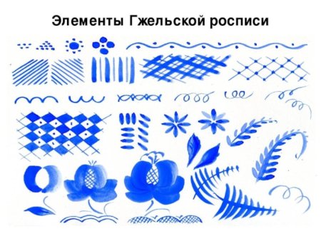Основные элементы гжельской росписи для дошкольников