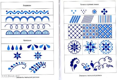 Элементы росписи Гжель для детей