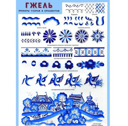 Орнаментная Гжельская роспись
