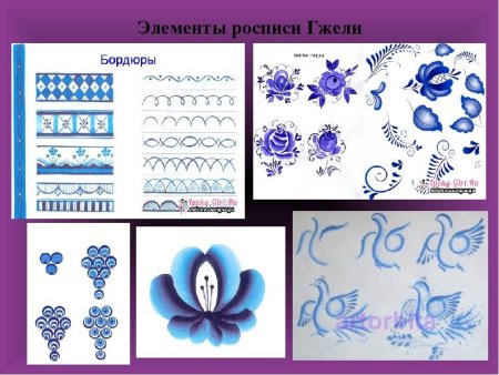 Гжель орнамент элементы