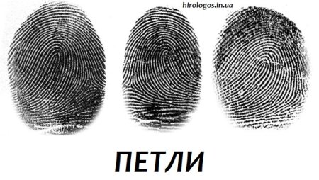 Тип папиллярного узора отпечатка пальца