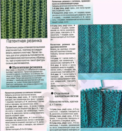 Полупатентная резинка спицами схема вязания для начинающих