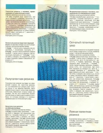 Полупатентная вязка спицами схема и описание