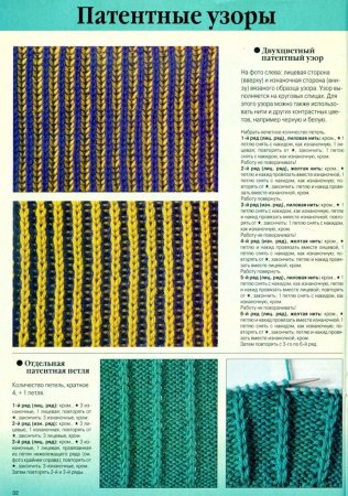 Вязание спицами полупатентная резинка
