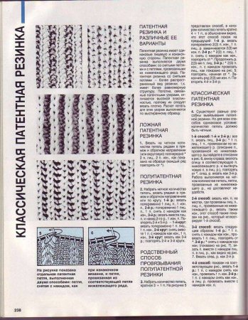 Вязание спицами полупатентная резинка схема вязания
