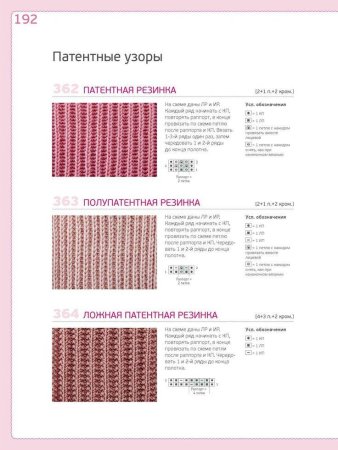Вязание спицами патентная резинка схема вязания