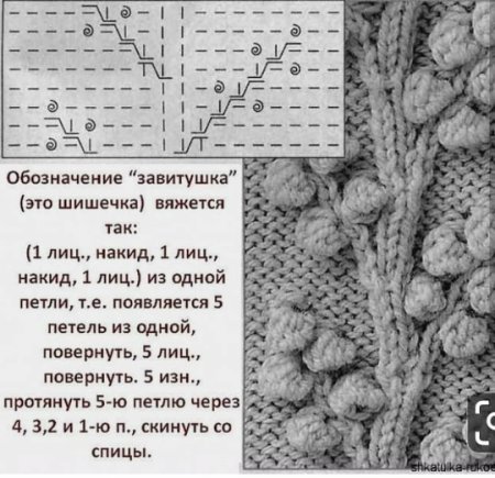 Схемы вязаных узоров с шишечками спицами