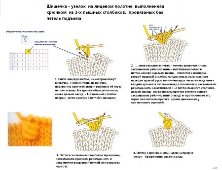 Узор шишечки спицами