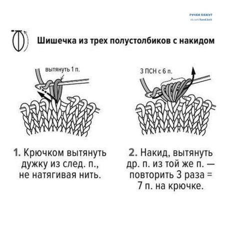 Шишечки спицами