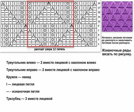 Узор спицами схема раппорт 12 петель