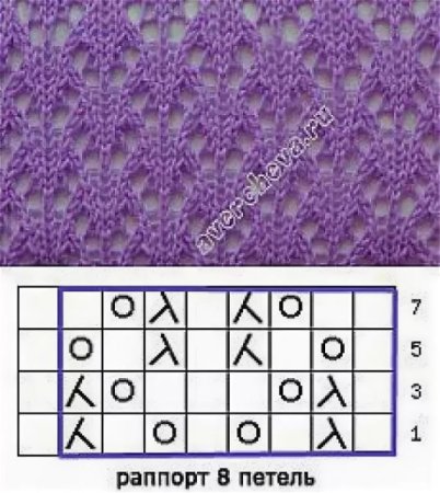 Узор спицами раппорт 7 петель