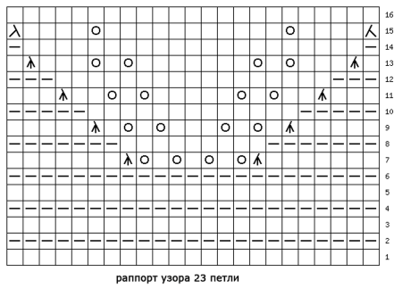 Узор на 22 петли спицами
