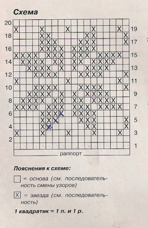 Вязание узоры раппорты