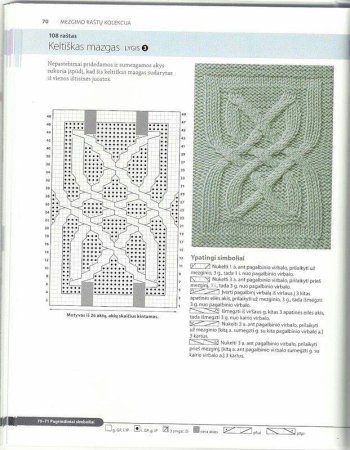 Араны 36петель