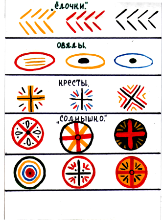 Каргопольская роспись элементы росписи