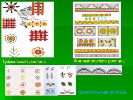 Каргапольский крестьянин