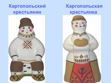 Каргопольская глиняная игрушка орнамент