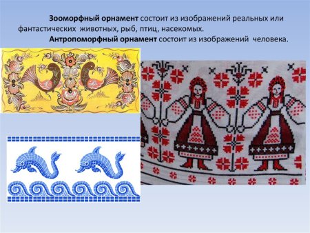 Зооморфный вид орнамента