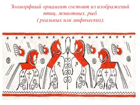 Ленточный орнамент Мезень