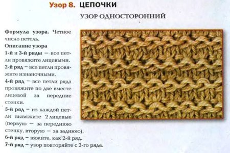 Узор цепочка спицами