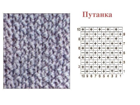 Узор Жемчужная путанка схема