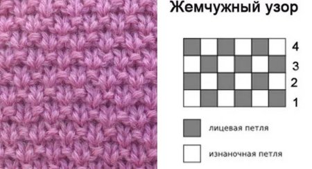 Узор спицами путанка с рисом