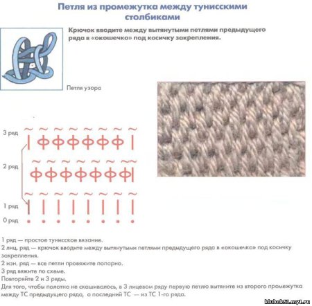 Тунисское вязание крючком узоры