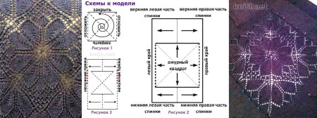 Схема узора ракушки для детского пледа крючком